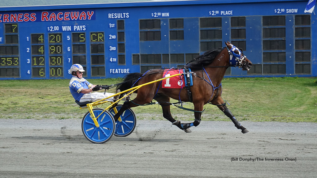 Hippyjohn winning at Inverness Raceway
