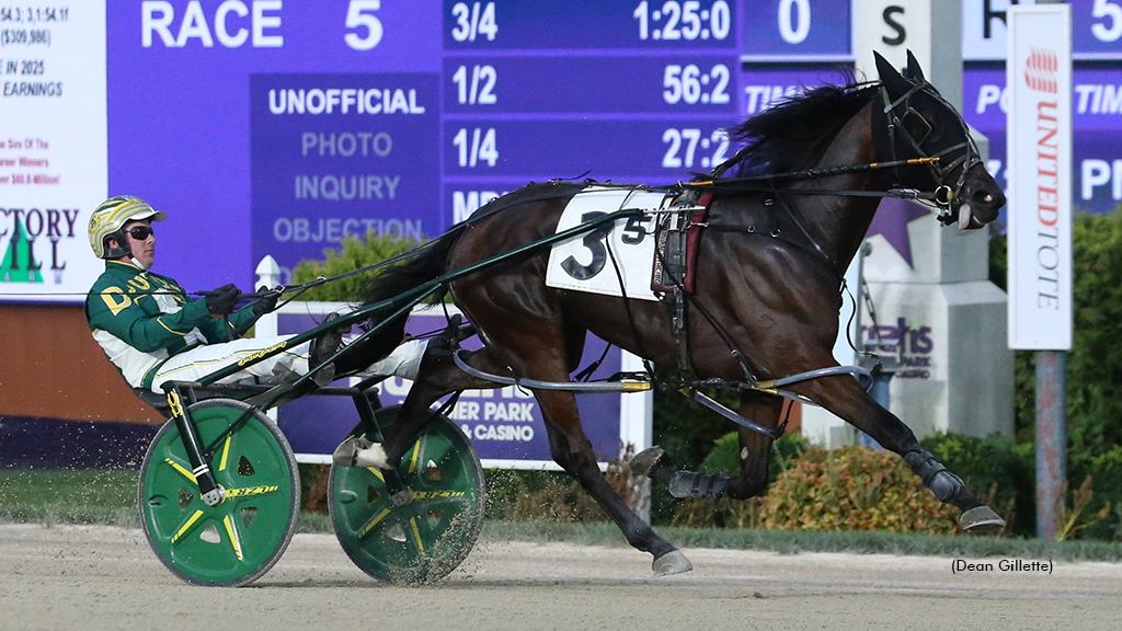 Tell Me Its You winning at Hoosier Park