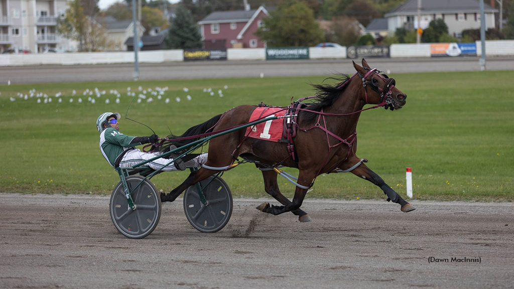 Record-Setting Windemere Skye Caps Campbell's Six-Win Day