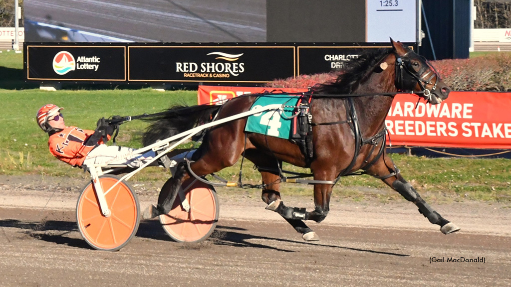 Arbitrage Hanover Romps In Sunday CDP Preferred
