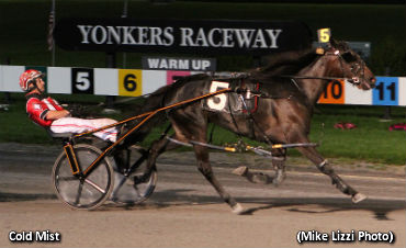 Stakes Preppers Surface At Yonkers