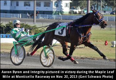 Byron Representing The Maple Leaf