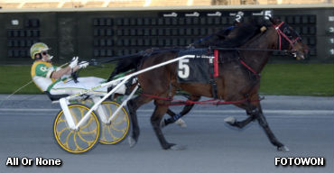 All Or None Just Misses Track Record