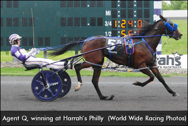 Sophomore Fillies Return At Philly