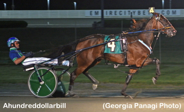 Posts Drawn For Yonkers Trot Posts Drawn For Yonkers Trot