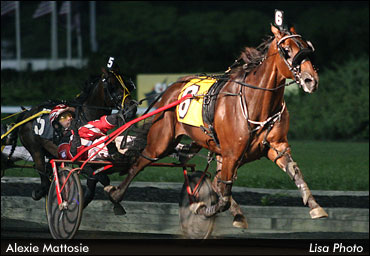 Canadian-Owned Winners Help Wrap Up Meadowlands Meet