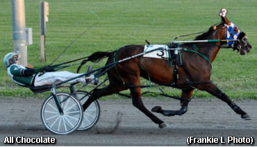 Speedshow In Summerside