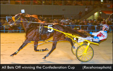 All Bets Off Wins Confederation Cup