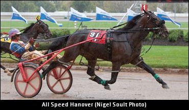 All Speed Hanover Retired