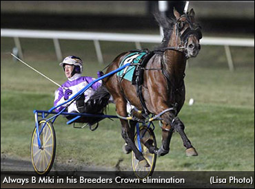 Surgery For Always B Miki