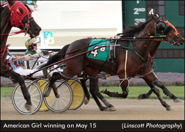 American Girl Upsets In Mares Invite