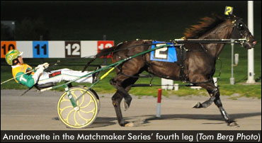 Anndrovette Triples In Matchmaker