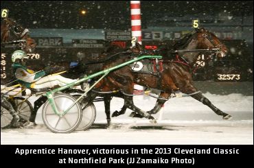 Apprentice Hanover Shut Down