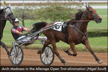 Arch Madness Equals World Record