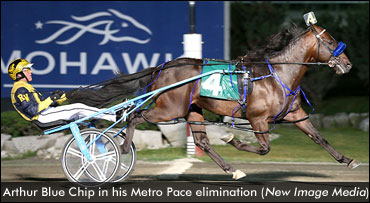 Fields Set For Metro & Shes A Great Lady; Canadian Record In 'Derby' Elims