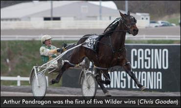 Series Sweep Helps Wilder To Five Wins