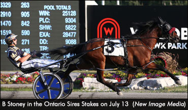 Rookies Flood Mohawk; Witch Dali Again