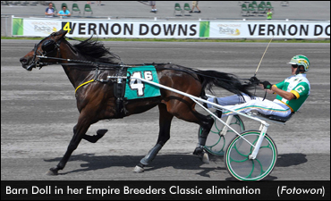 Barn Doll, Katniss Win Eliminations