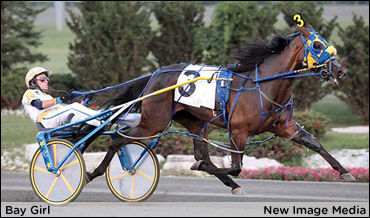 CBC Fields Set For Sophomore Fillies 