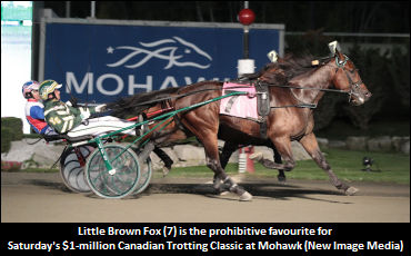 Fielding Discusses CTC Starters