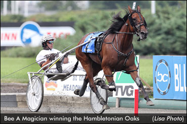 Hambletonian Day News Centre