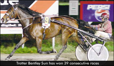 Trotter Extends Win Streak To 39