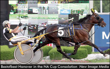 'Bestofbest' Wins Confederation Cup