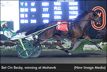 Beaton Updates On Bet On Becky