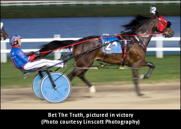 Group Loving The ‘Fractional’ Ride