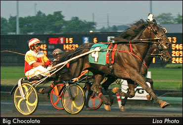 Big Chocolate Has Big Goals For 2012