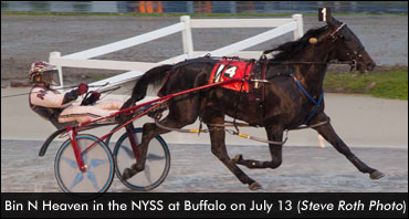 Canadian Connected Fillies Win NYSS
