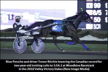 Blue Porsche, Idyllic Surface At Mohawk