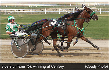 Klein Stakes Set For Century