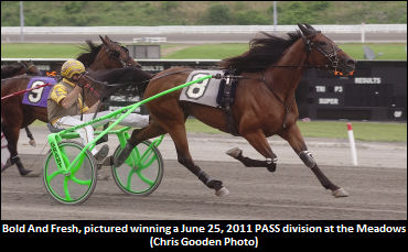 Oaks Winner's Schedule A Question Mark