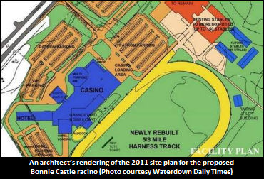 Bonnie Castle In The News Again