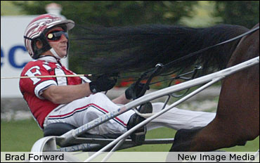 Sunday Six Pack For Forward