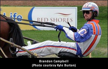 Recovery On Track For Campbell Recovery On Track For Campbell