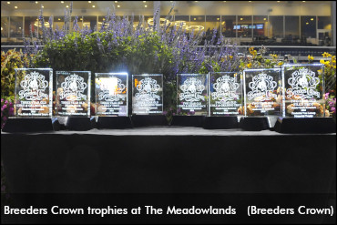 Canada's Breeders Crown Connections