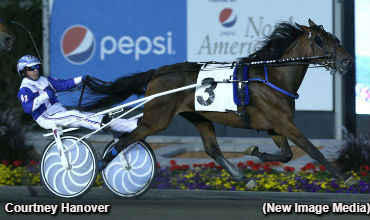 Zeron Charges Sweep Champlain