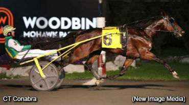 Grand Circuit Continues At Mohawk