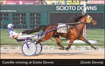 Camille Equals Scioto Track Record