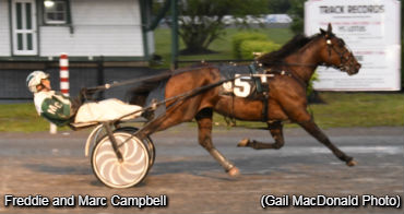 Campbell Celebrates 2,000th Win
