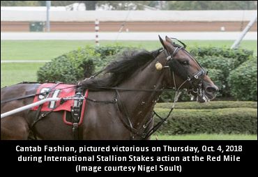 Five Straight For Cantab Fashion