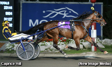 Alagna Stable Shines At Mohawk