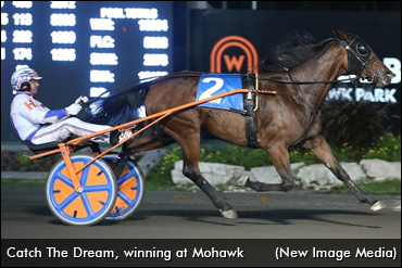 Catch The Dream Retired