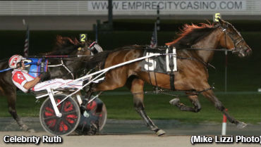 Faves Sweep Stakes At Yonkers