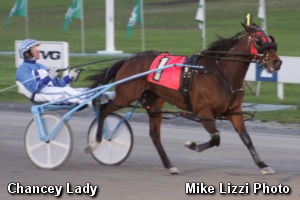 More Matchmaker Action At Yonkers