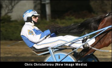Christoforou Joins “God’s Stable”
