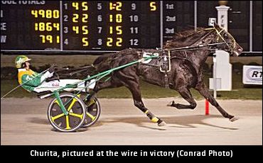 Check Out The Personality On Churita