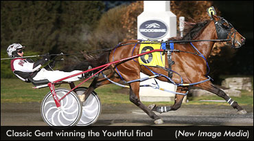 Win Streaks Continue At Woodbine Win Streaks Continue At Woodbine